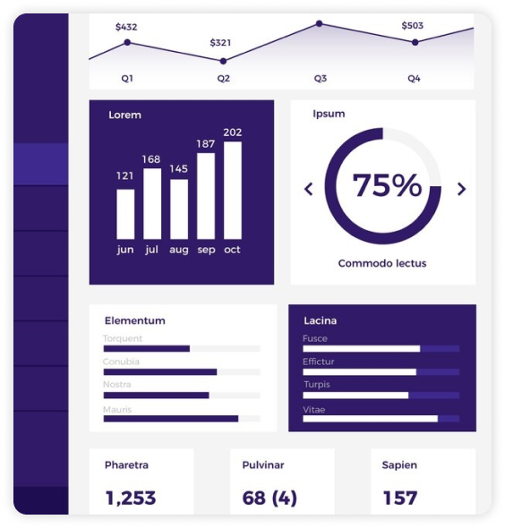 Liochat inbox insights